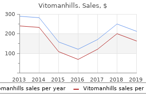 order vitomanhills 500 mg