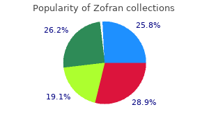 proven 8 mg zofran