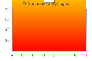 purchase zofran 8 mg