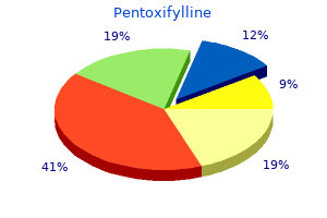 quality 400mg pentoxifylline