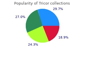 order tricor 160mg