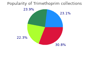 generic trimethoprim 960 mg