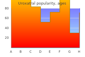 generic 10mg uroxatral