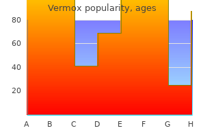 generic vermox 100mg