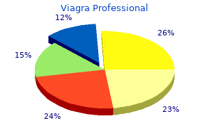 order 100 mg viagra professional