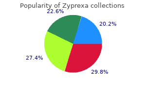 buy zyprexa 2.5mg