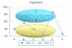 order zyprexa 2.5 mg