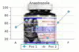 order anastrozole 1 mg