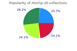 order atorlip-20 20 mg