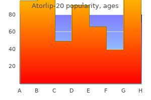generic atorlip-20 20mg