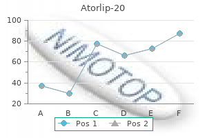 generic atorlip-20 20 mg