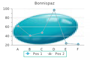 15ml bonnispaz