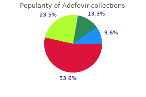 generic adefovir 10mg