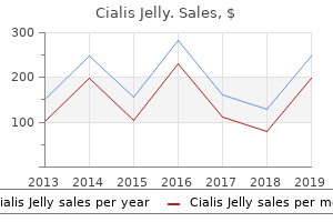 generic 20 mg cialis jelly