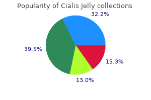 cialis jelly 20mg