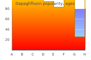 generic 5 mg dapagliflozin