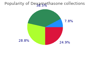 generic dexamethasone 0.5 mg