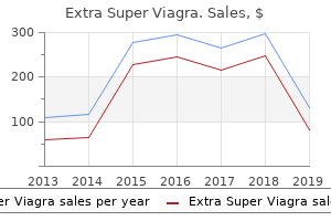 buy extra super viagra 200 mg