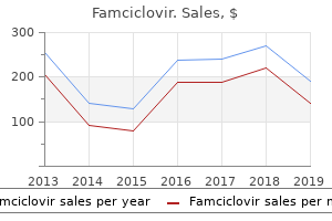 purchase famciclovir 250 mg