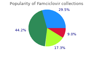 generic famciclovir 250mg