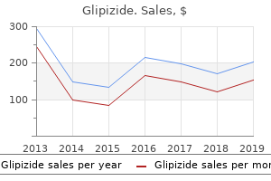 purchase 10 mg glipizide