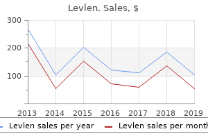 purchase levlen 0.15 mg