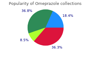 cheap omeprazole 10 mg
