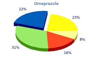 buy omeprazole 20 mg