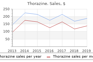 generic thorazine 100mg