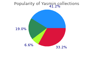 safe yasmin 3.03 mg