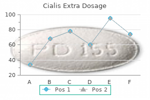 purchase 200mg cialis extra dosage