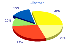 cheap cilostazol 100 mg