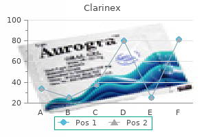 trusted 5mg clarinex