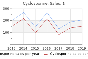 purchase cyclosporine 25mg