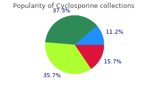 generic 25 mg cyclosporine