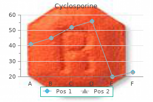 cyclosporine 25 mg
