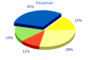 trusted 70mg fosamax
