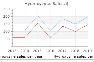 cheap 10mg hydroxyzine