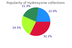 cheap 25mg hydroxyzine