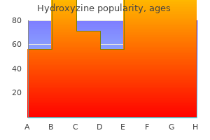 order 25 mg hydroxyzine