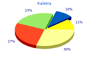 effective 250 mg kaletra