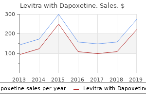 quality 20/60 mg levitra with dapoxetine
