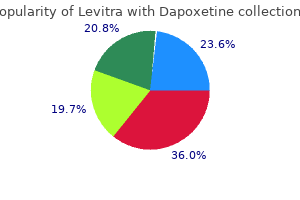 quality levitra with dapoxetine 40/60mg