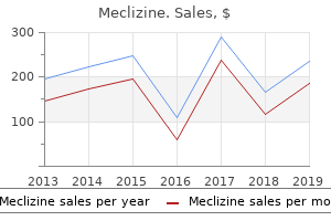 purchase meclizine 25 mg