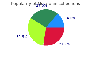 generic melatonin 3mg