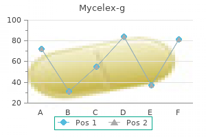 mycelex-g 100mg