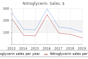 best nitroglycerin 6.5 mg