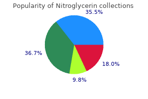 best nitroglycerin 2.5 mg