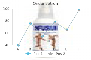 proven ondansetron 4 mg