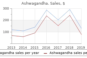purchase 60 caps ashwagandha